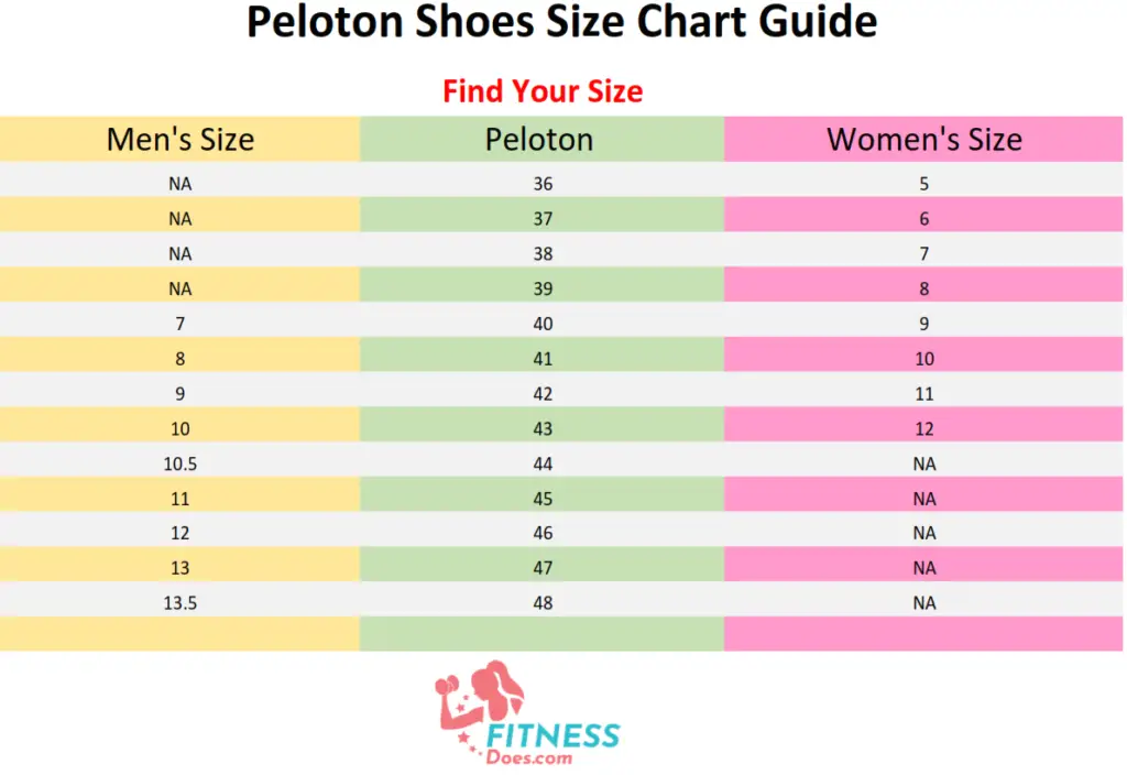 Most Accurate Peloton Shoe Size Chart- Perfect Fit
